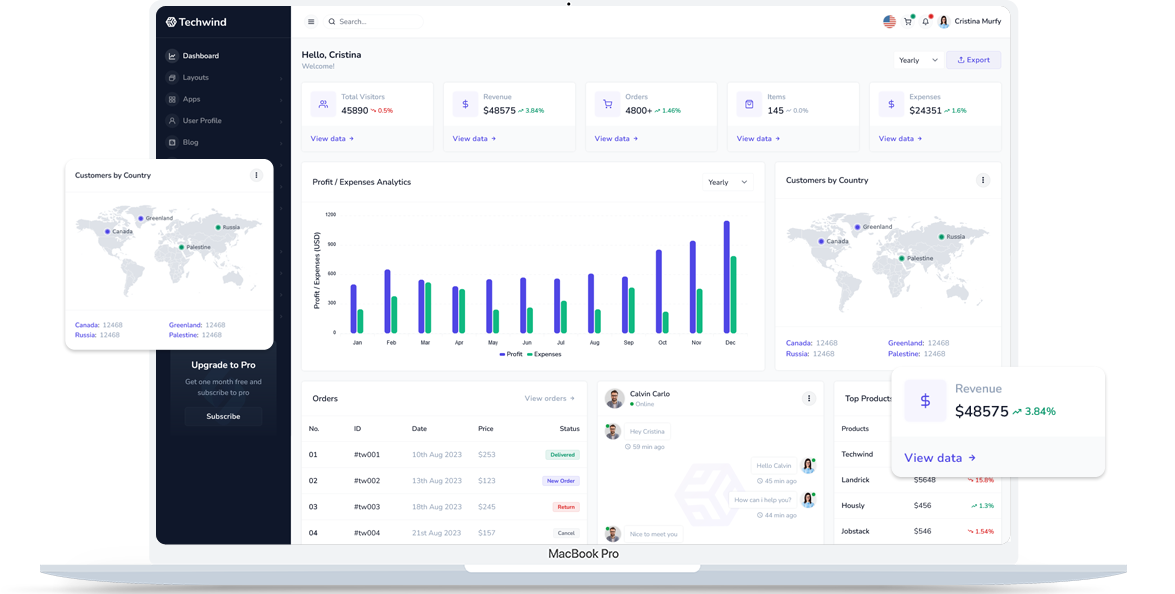 AI Call Center Dashboard Demo